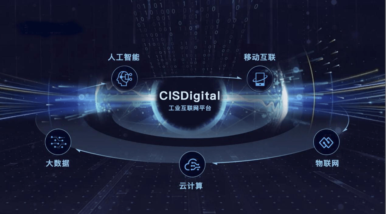 智慧用電的優(yōu)勢(shì)是什么？