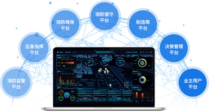 故障電弧探測器 故障電弧探測器